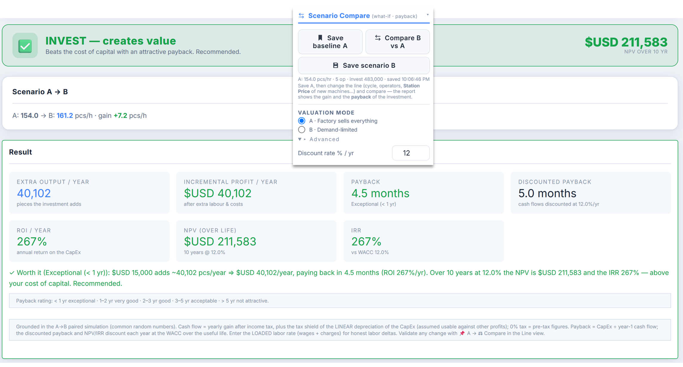 Scenario compare A to B — extra output, payback, ROI, NPV and IRR